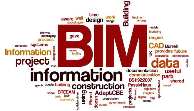 BIM (Building Information Modeling Létesítmény Információs Modellezés) Forrás: http://www.