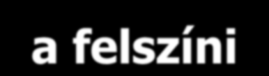 ÉRV ZRt víztermelési adatai a felszíni- és felszínalatti víznyerőhelyek arányában ÉRV ZRt termelési adatai a víznyerőhely jellegétől függő eloszlásban Az ország ivóvíztisztításra alkalmas