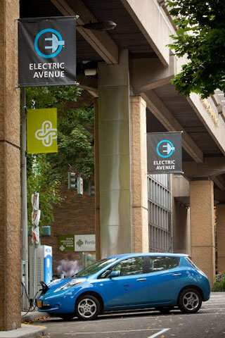 Problémakör elhelyezése E-mobilitás már ma készen áll a városi közlekedési igények kielégítésére európai utazások 80%-a kisebb 25km