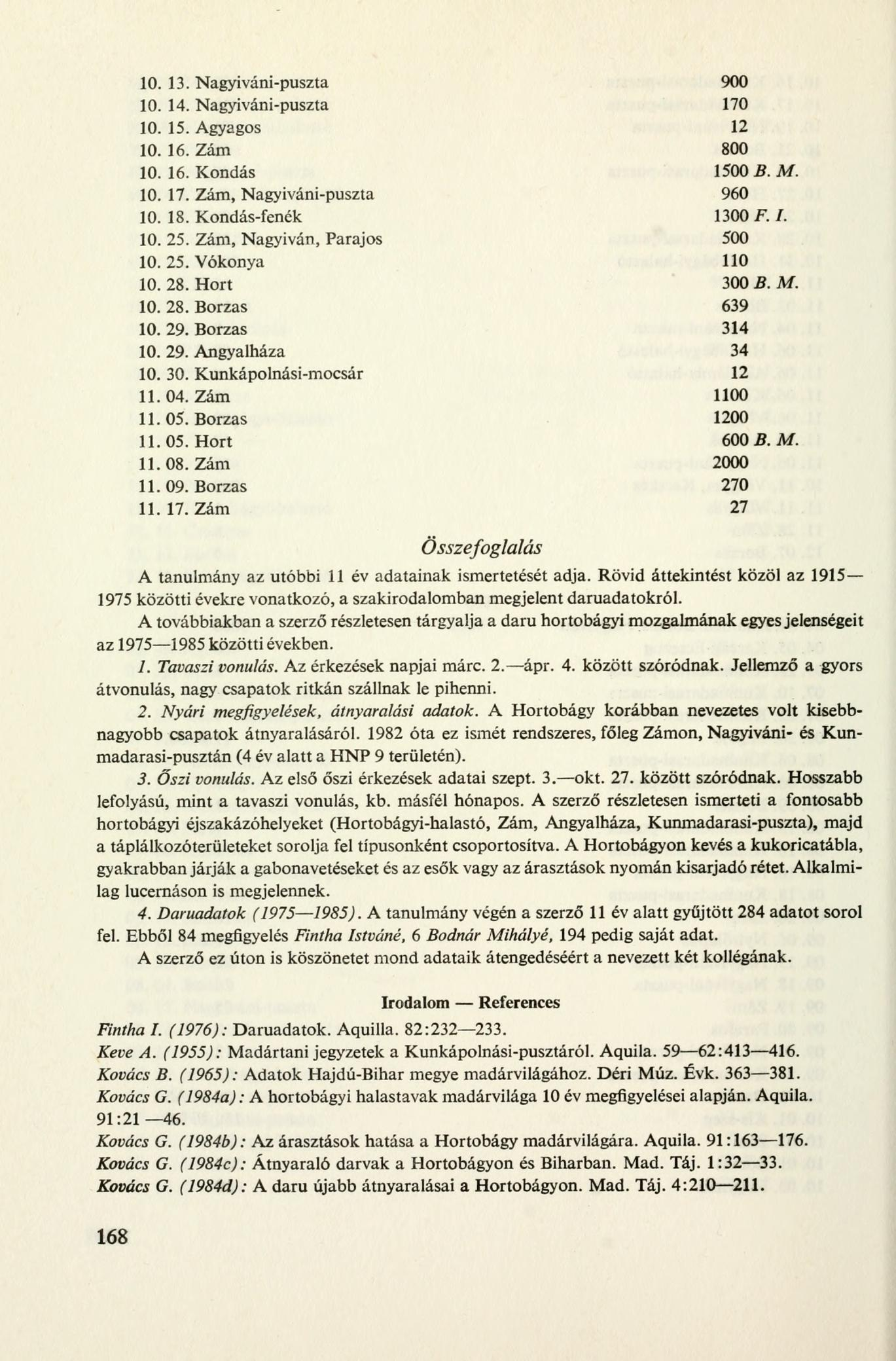 10. 13. Nagyiváni-puszta 900 10. 14. Nagyiváni-puszta 170 10. 15. Agyagos 12 10. 16. Zám 800 10. 16. Kondás 1500 5. M. 10. 17. Zám, Nagyiváni-puszta 960 10. 18. Kondás-fenék 1300 F. I. 10. 25.