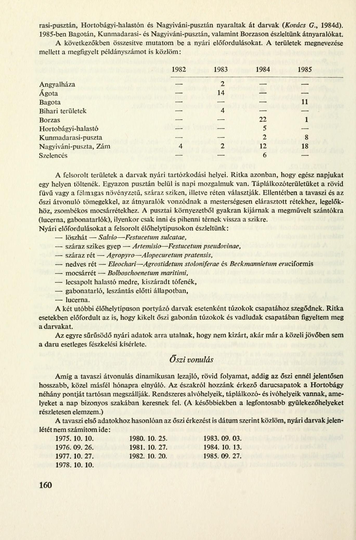 rasi-pusztán, Hortobágyi-halastón és Nagyiváni-pusztán nyaraltak át darvak (Kovács G., 1984d). 1985-ben Bagotán, Kunmadarasi- és Nagyiváni-pusztán, valamint Borzason észleltünk átnyaralókat.
