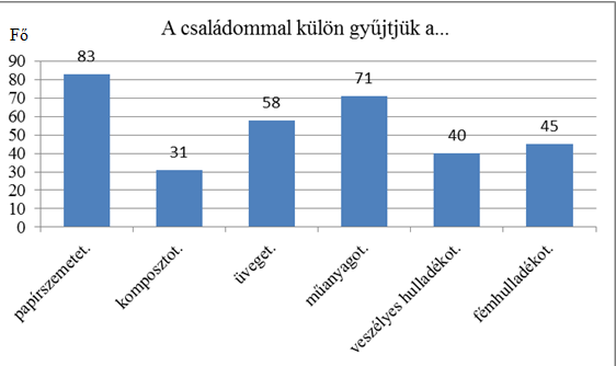Ökoséta a fenntarthatóság pedagógiájának gyakorlatában I. 3.