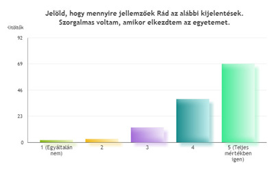 Lanszki Donát Dr. Golyán Szilvia 3.