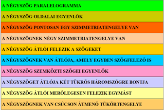 0753. Háromszögek, sokszögek Speciális négyszögek és sokszögek Tanári útmutató 10 3. tanári melléklet lásd e fájl végén és a modul eszközei közt is! A 3.