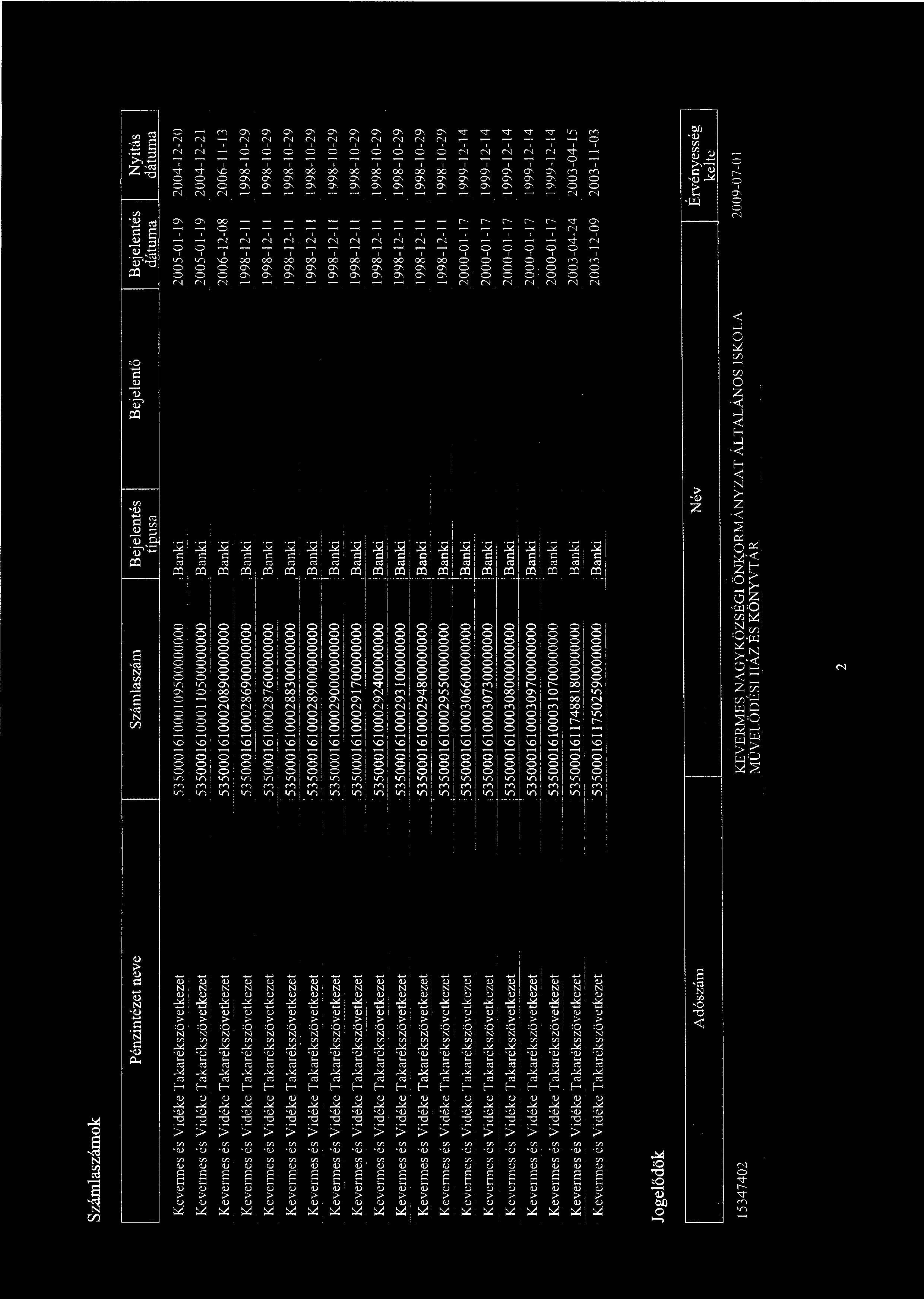 1 C.,,1 cl C7,, C,!-!.! C \ C \ a a c l Cr, C c, \ Crs r!,1 V V 7 V V 1n m C C C) C 4,1.,1 _... DC Cr, G G c."-) rcl G, G, Cr, G, G., Cr, G G, G, G G G, G. G G G G G G G G Cr, G G C)...1 Cl (.1 s.