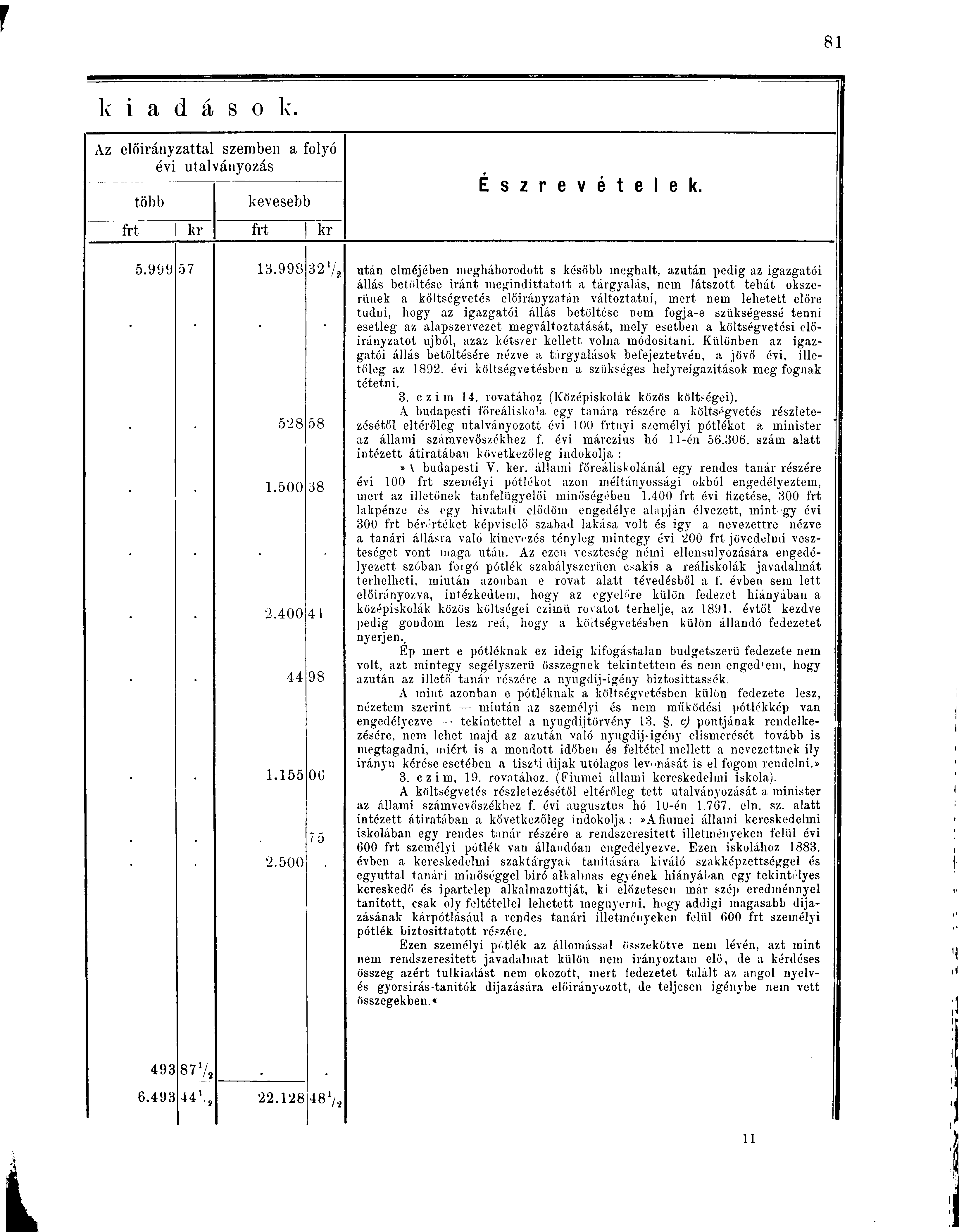 k i a d á s o k. Az előirányzattal szemben a folyó évi utalványozás több kevesebb É s z r e v é t e l e k. frt kr frt kr 5.999 57 13.99' 327, 5-28 1.500 38 2.400 41 44 98 1.155 OG 2.