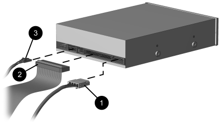 Hardverbővítés Tartócsavarok illesztése 5,25 hüvelykes meghajtó utólagos beépítésekor a minitorony (felül) és az asztali (alul) kivitel esetében 5.