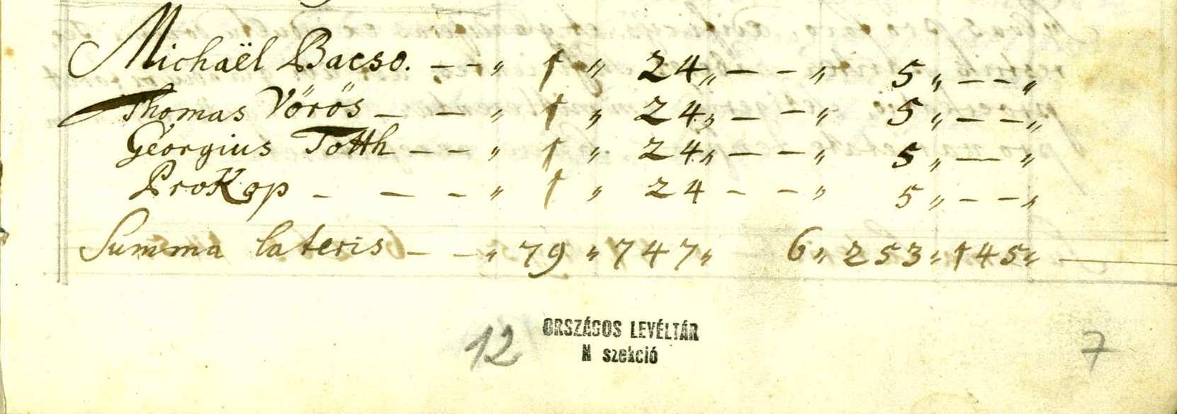 Hornyák Gyula: Abod, ahol a