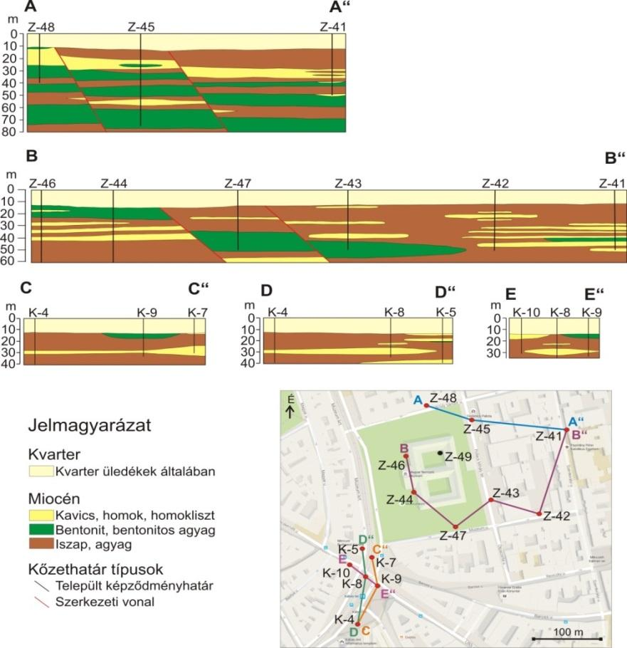 Új tudományos eredmények 1. TÉZIS A metróvonalhoz kapcsolódó fúrások felhasználásával a Kálvin tér környezetében egy új normál vető létezését bizonyítottam.