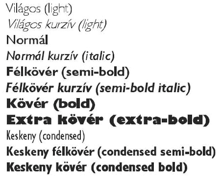 A BETŐCSALÁD A betőcsaládot egy típus