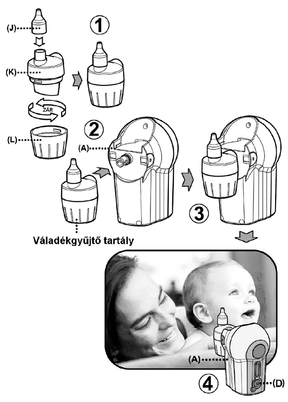 Az orrszívó egység használata 1. Szerelje össze a váladékgyűjtő tartály alsó (L) és felső (K) részét, illetve a szívócsúcsot (J).