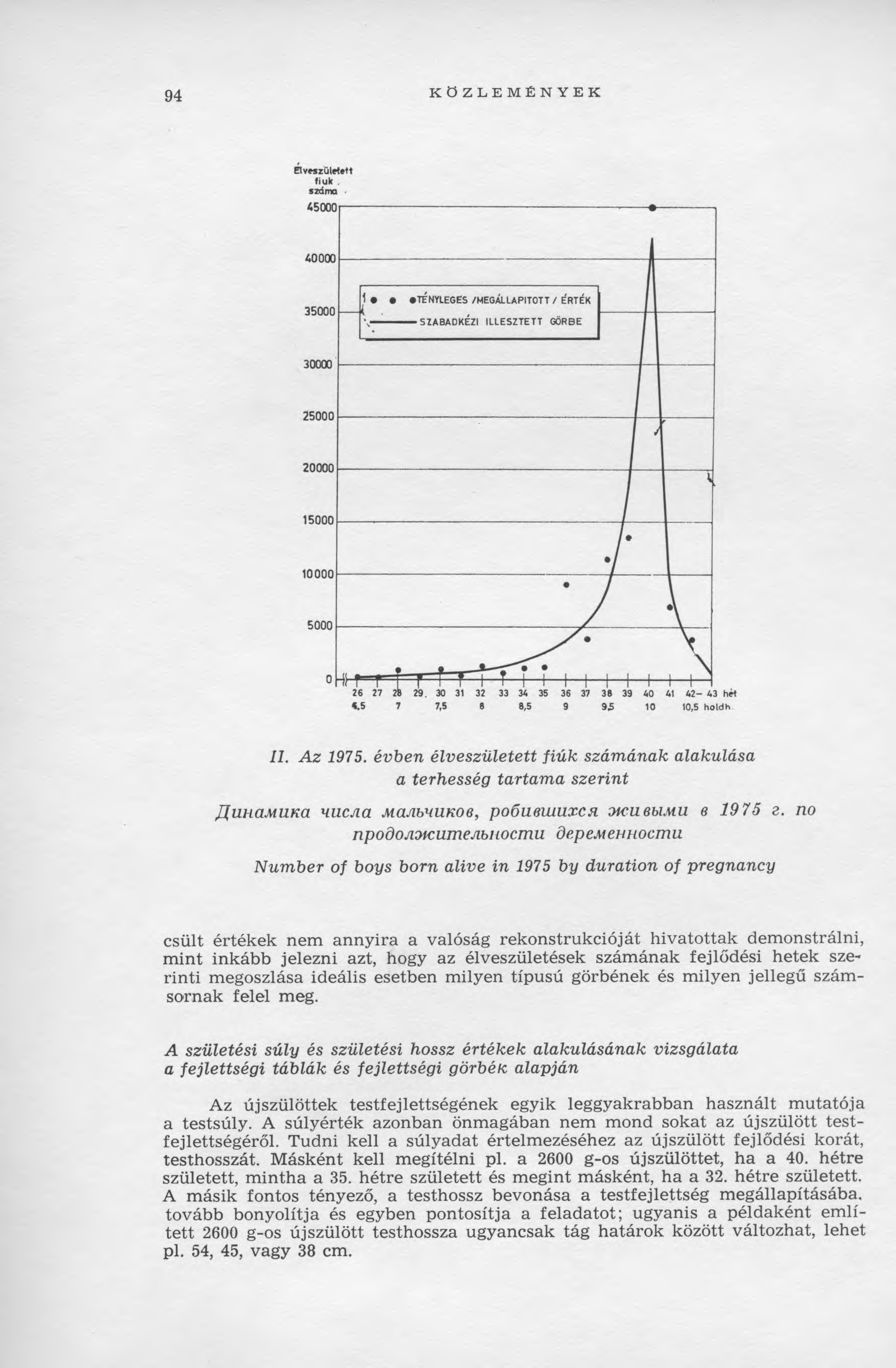 94 KÖZLEMÉNYEK EtveszüWett fiuk. száma 11. A z 1975. évben élveszületett fiú k szám ának alakulása a terhesség tartam a szerint Д и нам ика числа мальчиков, робивш ихся ж ивы м и в 1975 г.