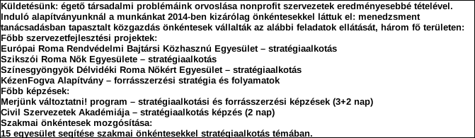 1. Szervezet azonosító adatai 1.1 Név 1.2 Székhely Irányítószám: 1 1 1 Település: Közterület neve: Fehérvári Közterület jellege: út Házszám: Lépcsőház: Emelet: Ajtó: 79. 1.3 Bejegyző határozat száma: 1.