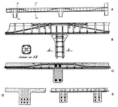 François Hennebique