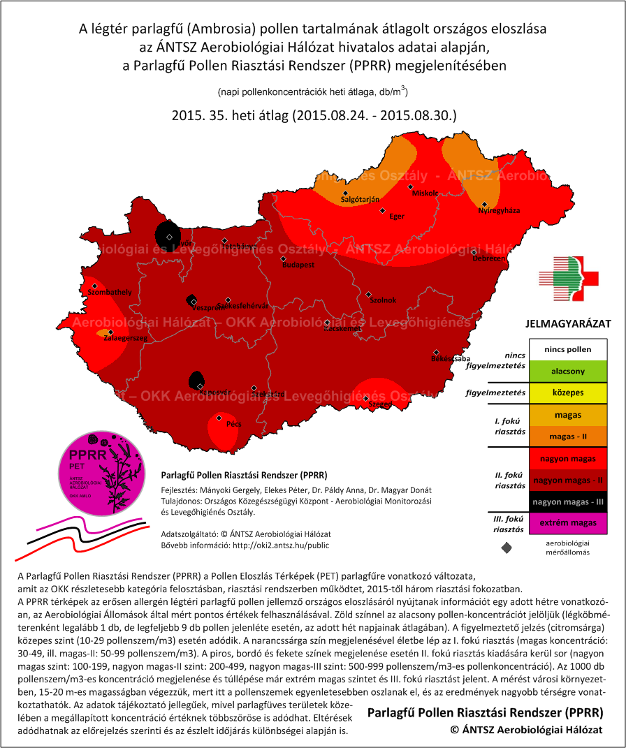 6. ábra: A 2015-es parlagfű szezon csúcsidőszakát (35.