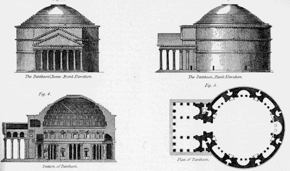 The first engineering structures the Roman Empire Az első mérnöki jellegű szerkezetek a Római Birodalom Kr. u. 126.