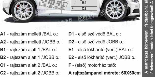 2. SZ.