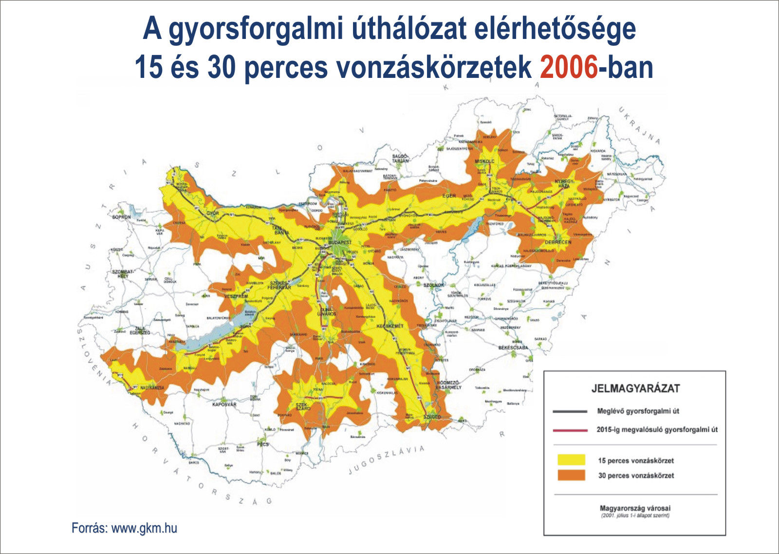 Eszközrendszer jellemzıi Tervezés hiánya, teljes egészében megszőnt; koordináció hiánya a fejlesztések és a források elosztásában, minisztériumok között kapcsolat eseti, a minimális összhang sem jött
