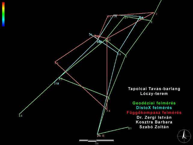 A Tavas-barlangban végzett kísérleti mérések eredményei 1. ábra. A Lóczy-terem poligonjai nyitott hurkokkal. Az ábrán a terem felmérésének eredménye látható.