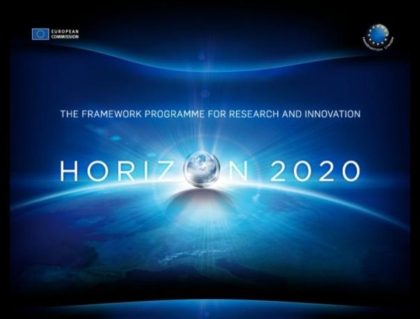 A Horizon 2020 költségvetése Összesen 2014-2020 ~87 milliárd * (az