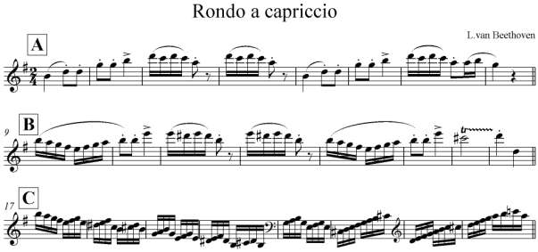 3. feladat Beethoven: Rondo A Capriccio című művének elemzése 4. ábra.