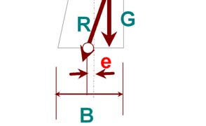 KERESZTMETSZETEK MÉRETEZÉSE KÖVETELMÉNY: Az eredő külpontossága e=b/6 legyen, azaz a belső magon belül hasson, ne alakulhasson ki húzófeszültség a támfal anyagában. 47.