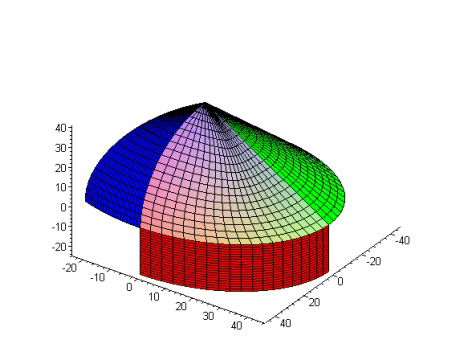 adott. Az eredményül kapott lyukkitöltő felület egy degenerált derékszögű folt, ahol a határoló t = 0 vonal csak egy pont, a háromoldalú lyuk egy sarokpontja. 3.
