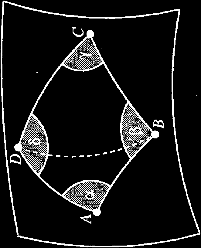 3D háromszögelés 1 Kiterjesztés görbült felületekre (Kós 99) távolság: legrövidebb felületi görbeszakasz hossza általánosított