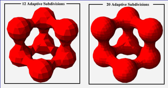 Implicit felületek háromszögelése 2 3D