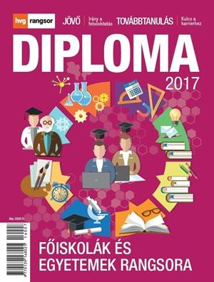 A az intézmények rangsorában hvg Diploma különszám 2007: 10. 2012: 6. 2008: 12. 2013: 14. 2009: 12. 2014: 19. 2010: 16. 2015: 15. 2011: 8 2016: 14.