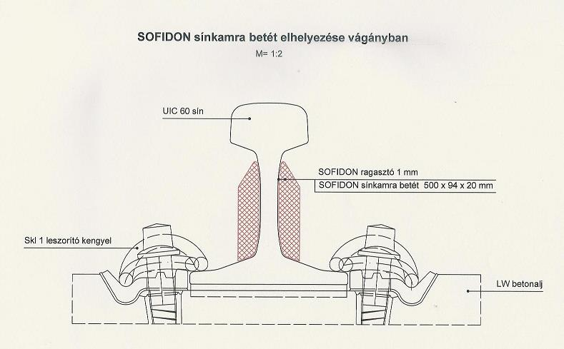 Anyaga: Gumi őrlemény, ásványi őrlemény, térkitöltő polimer, stabilizátorok, öregedés gátlók.