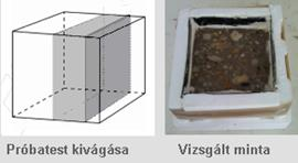 A beton fagy- és olvasztó-só állósági vizsgálata A lehámlásos vizsgálat paraméterei: - 4 db betonkocka készül, 1 nap 20 C tárolás - 7 napig vizes kádban, 20 C tárolás - 7.