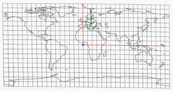 Matematikai geodéziai számítások 2. 2010 Valódi vetület A barna és zöld színű szögek értelmezése megegyezik a gömbnél elmondottakkal.
