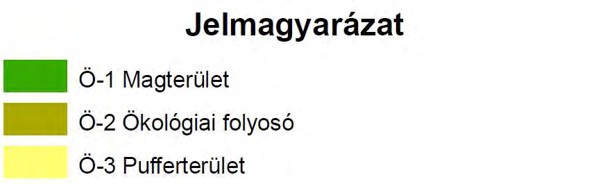 Magterület övezete, Ökológiai folyosó övezete, Puffer terület övezete 1. 2. 3. 4.