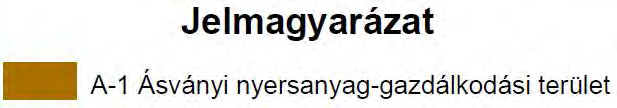 Ásványi nyersanyag-gazdálkodási terület övezete 1. 2. 3. 4.