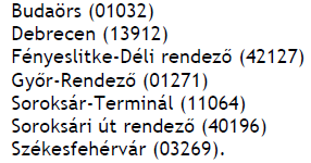 Abban az esetben, ha a megrendelő a fentiek közül valamelyik ösztönző elemet bejelöli a következő ellenőrzések futnak le a megrendelés tárolásakor: 12