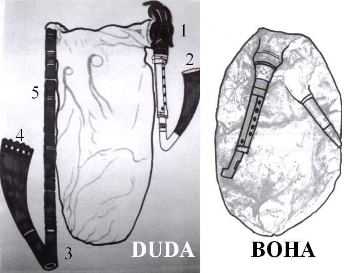 A teljes felszerelésű magyar duda részei közül a következők hiányoznak a landaise boháról: - 1. faragott dudafej - 2. kontrahosszabbító pipa tölcsére - 3. bordóhosszabbító pipa - 4.