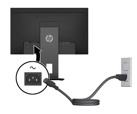 4. Csatlakoztassa a B típusú csatlakozójú felfelé irányuló USB-kábelt a monitor hátoldalán lévő felfelé irányuló USB porthoz.