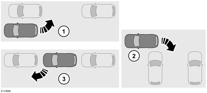 Parkolássegítő PARKOLÁSSEGÍTŐ A parkolássegítő a parkolóhelyekre történő beálláskor és az onnan történő kiálláskor nyújt segítséget.
