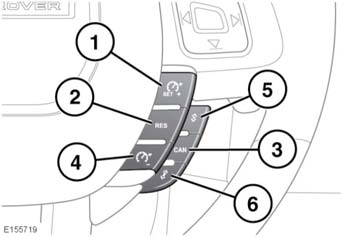 Adaptív sebességtartó automatika AZ ADAPTÍV SEBESSÉGTARTÓ AUTOMATIKA ÁTTEKINTÉSE Az adaptív sebességtartó automatika (ACC) rendszert arra fejlesztették ki, hogy fenntartsa a követési távolságot az