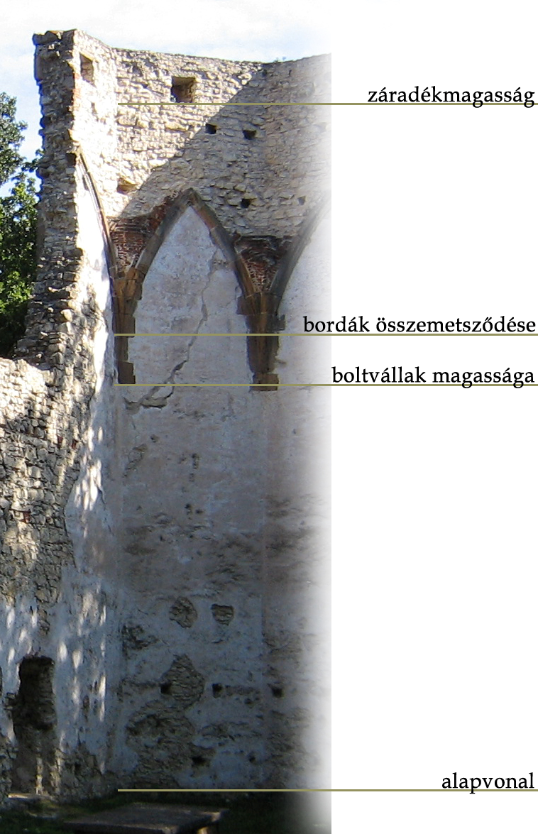 A nagyvázsonyi kolostortemplom boltozatának vizsgálata TDK dolgozat 2009. november 4. 5.