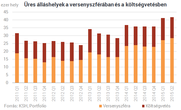 DR. GYÖKÉR IRÉN - EMBERI