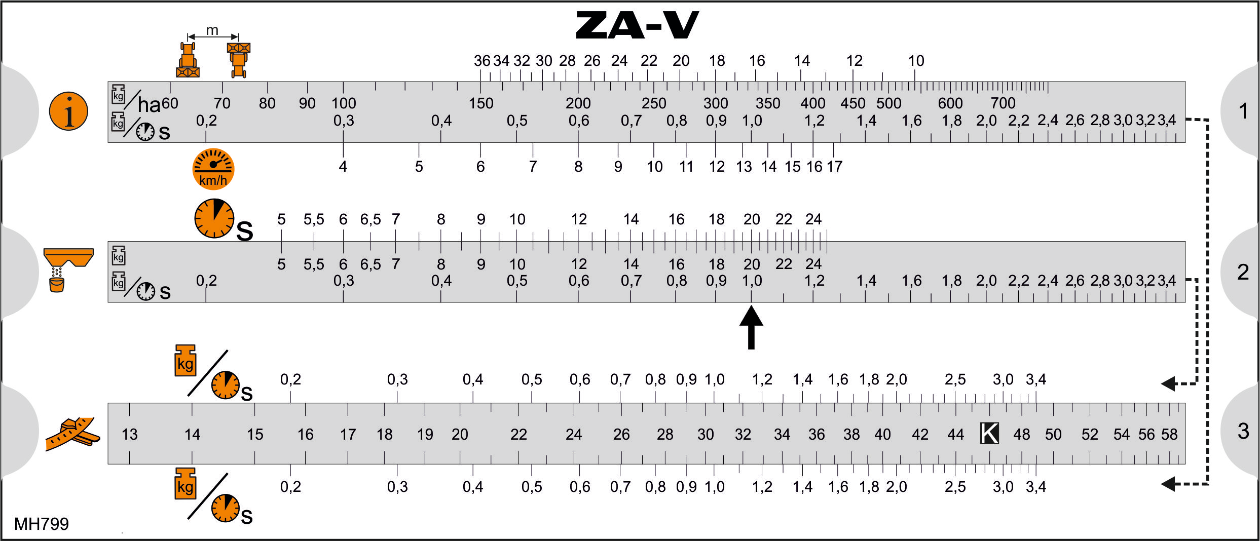 Beállítások 8.4.4 Tolózár-helyzet meghatározása számolótolattyúval A számolótolattyúval kerül meghatározásra a szórásmennyiségellenőrzés utáni tolózárhelyzet.