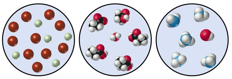 Arrhenius Ostwald elmélete 1884 vízben - sav H -ra és anionra, a bázis kationra és OH -ra disszociál, reakciójukban só és víz képzıdik HCl H Cl NaOH Na OH 2 KOH H 2 SO 4 K 2 SO 4 2 H 2 O nem bázis a