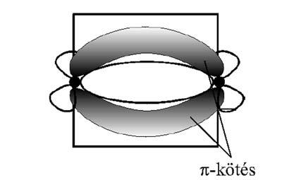 párosítatlan elektronnal rendelkező atomok közti erős kötéseket is: