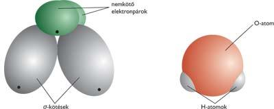 A molekulák alakja http://realika.educatio.hu/ctrl.php/unregistered/preview/preview?userid=0&store=0 &pbk=%2fctrl.