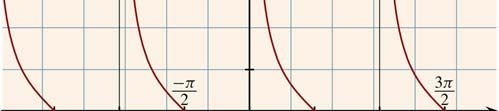 ; l Z. x = + b ; b Z.