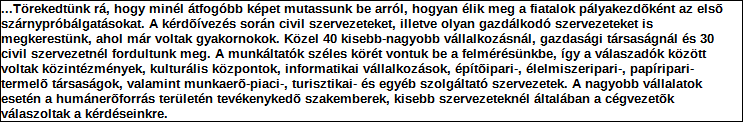 Támogatási program elnevezése: Támogató megnevezése: központi költségvetés Támogatás forrása: önkormányzati költségvetés nemzetközi forrás más gazdálkodó Támogatás időtartama: Támogatási összeg: -