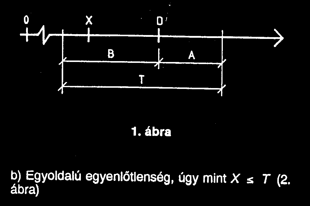 Minőségi követelmények: A minőségi követelmények előírása lehet: - minőségi osztályzástól független, - minőségi osztályzástól függő.
