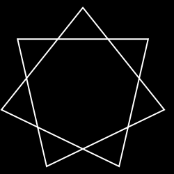 A csillagsokszögek jelölésére a következő szimbólumot használjuk:{n/k}, ahol n jelöli, hogy hány csúcsa van a szabályos sokszögnek, k pedig azt jelöli, hogy hányadik szomszédjával van összekötve egy
